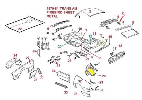 1978 firebird sheet metal|firebird sheet metal parts.